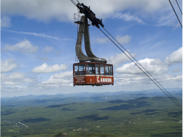Cannon Mountain Aerial Tramway